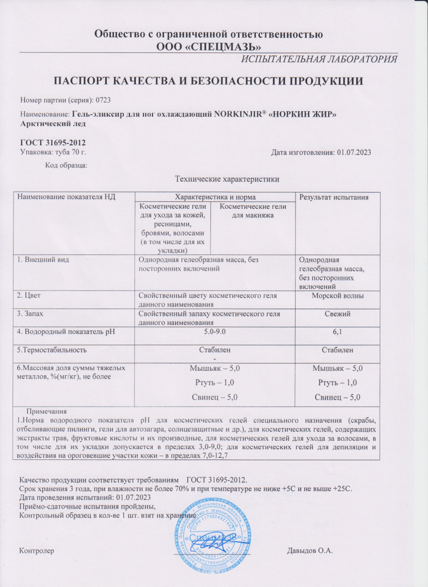Паспорт №072023